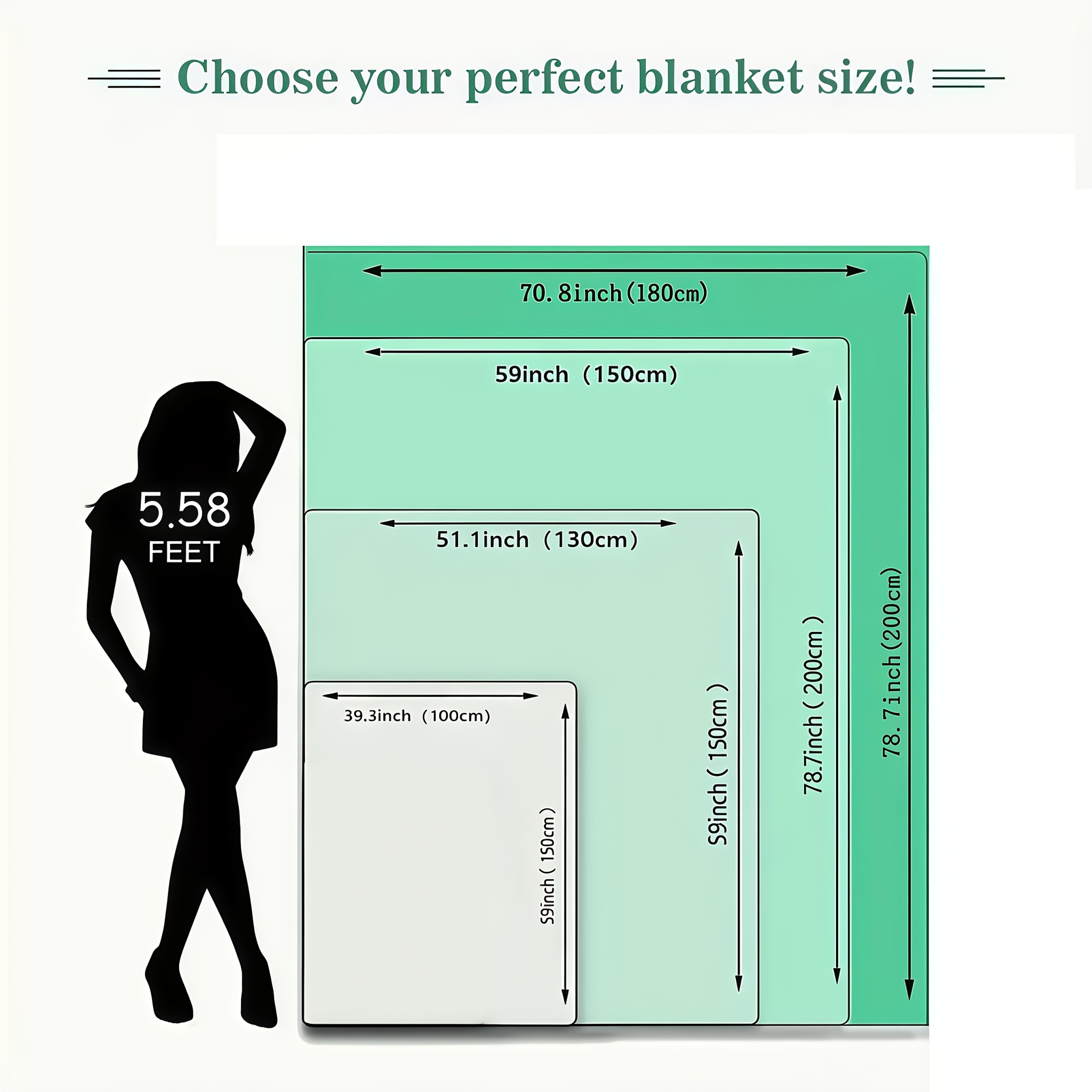 Personalized Custom Flannel Blanket, Soft Warm Comfortable Gift